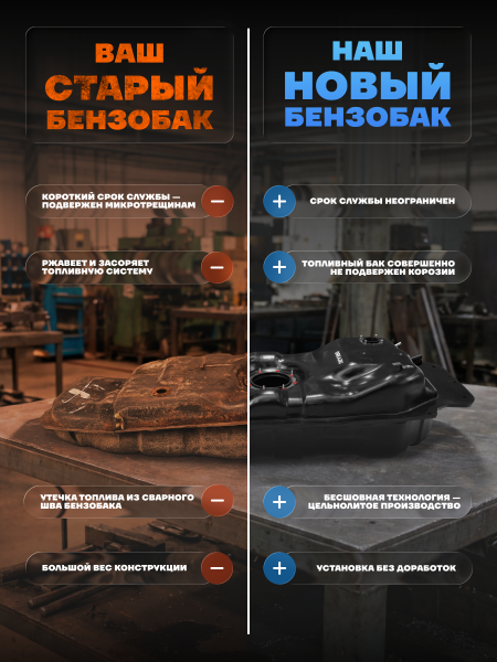 Пластиковый топливный бак SsangYong Actyon (Бензин) 2005-2012 г.в (bolt-on)